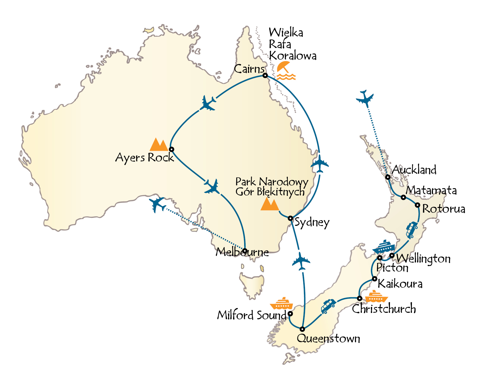 Nowa Zelandia i Australia 21 dni