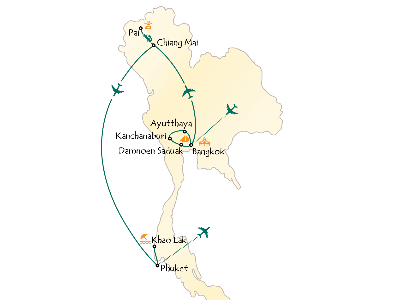 Tajlandia z wypoczynkiem w Khao Lak 14 dni