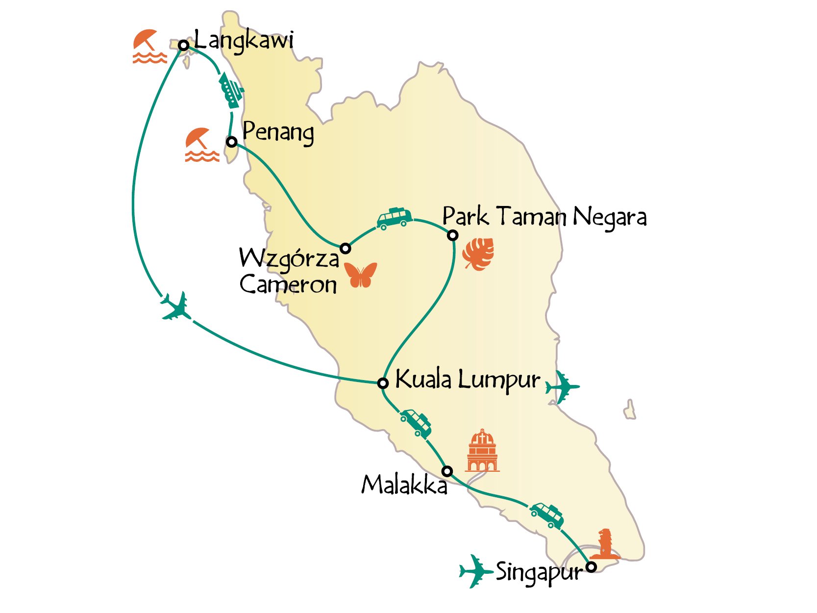Singapur i Malezja z wypoczynkiem na wyspie Langkawi 15 dni