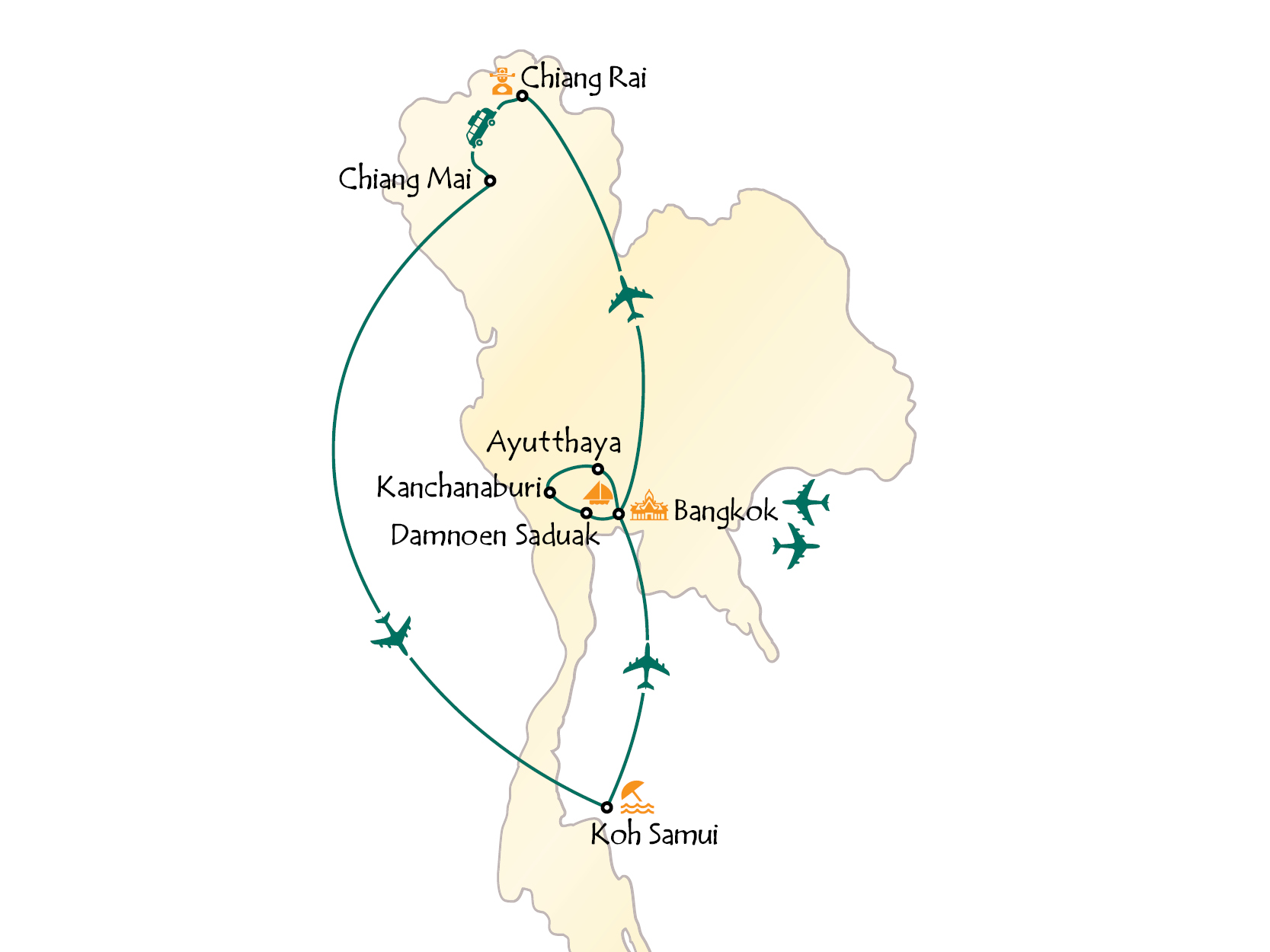 Tajlandia z wypoczynkiem na Koh Samui 14 dni