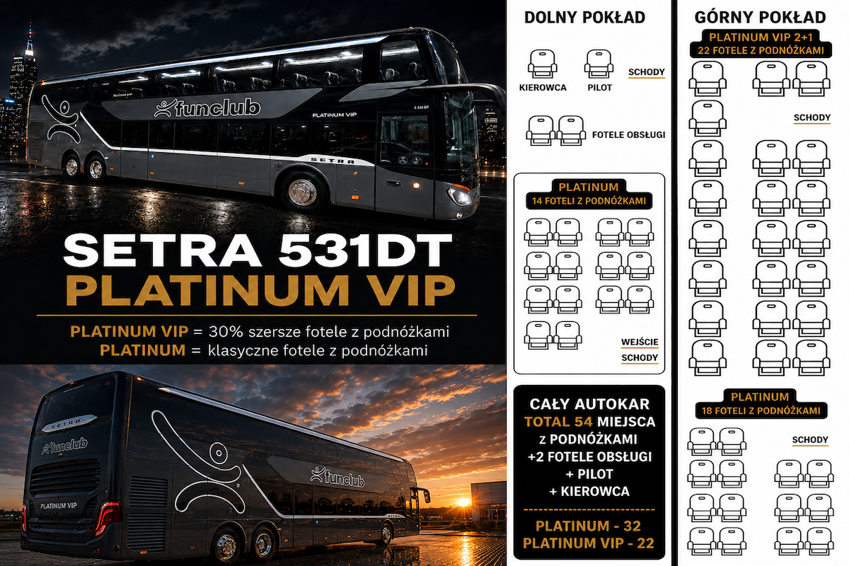 [PLATINUM VIP] Paryż i Zamki nad Loarą komfort