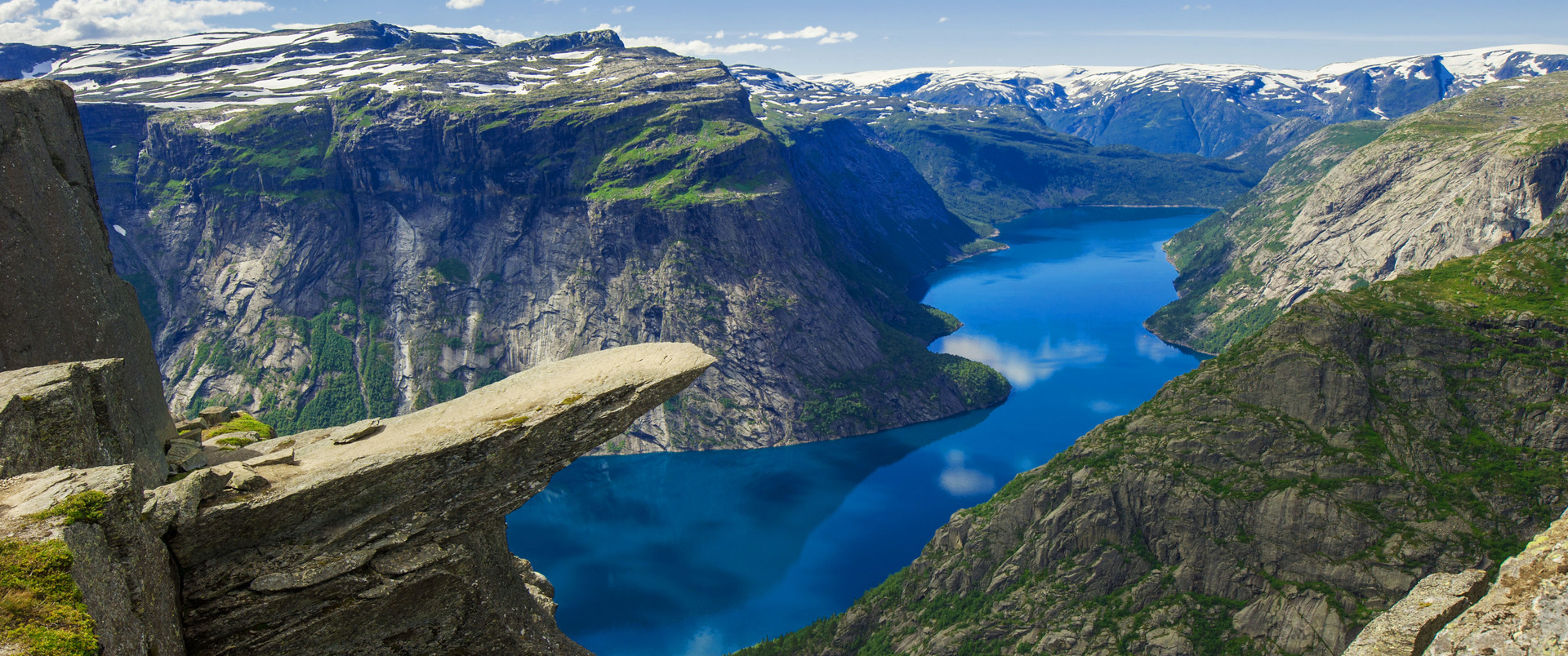 NORWEGIA POŁUDNIOWA - DOOKOŁA FIORDÓW